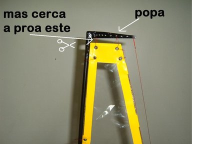 cortar cabo mas pegado a proa..