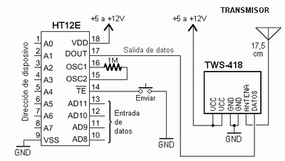 circuito del trasmisor