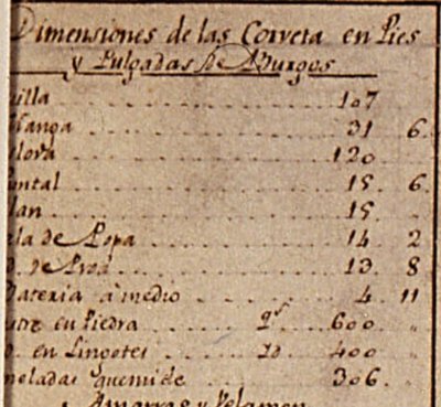 Estado...1789.jpg