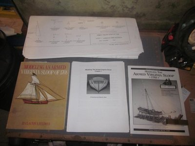 Documentación: Planos del kit (7 pliegos), Libro de Feldman, Practicum de Bob Hunt e instrucciones del Kit