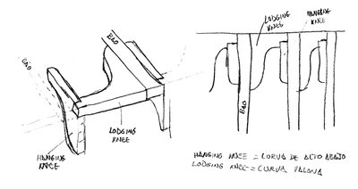 1102 boceto curvas + baos.JPG