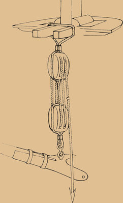 throat halliard1.jpg