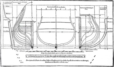 Gaztañeta 1712.jpg